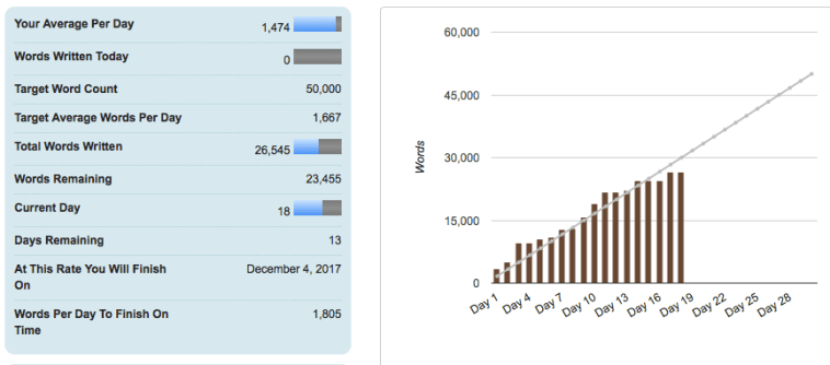Screen Shot 2017-11-18 at 09.45.54